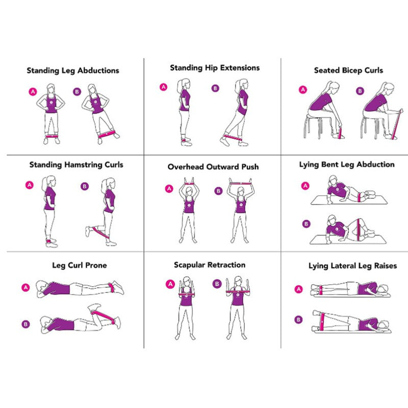 Resistance Bands Set – 5-Piece Yoga Tension Belts for Body Shaping & Strength Training