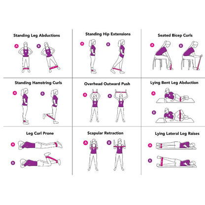 Resistance Bands Set – 5-Piece Yoga Tension Belts for Body Shaping & Strength Training