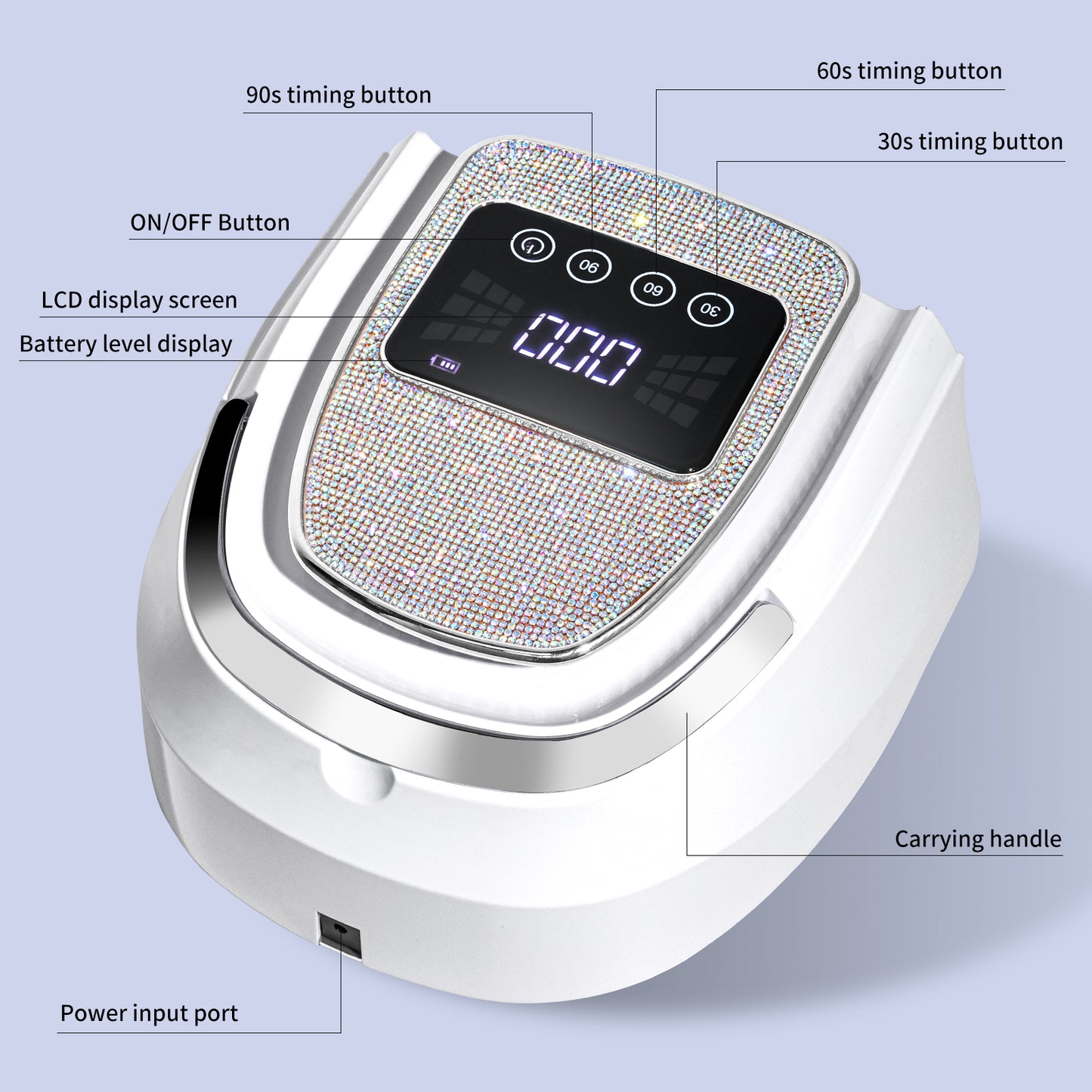 Cordless UV LED Nail Lamp – Rechargeable Gel Dryer |  Gift for Mom