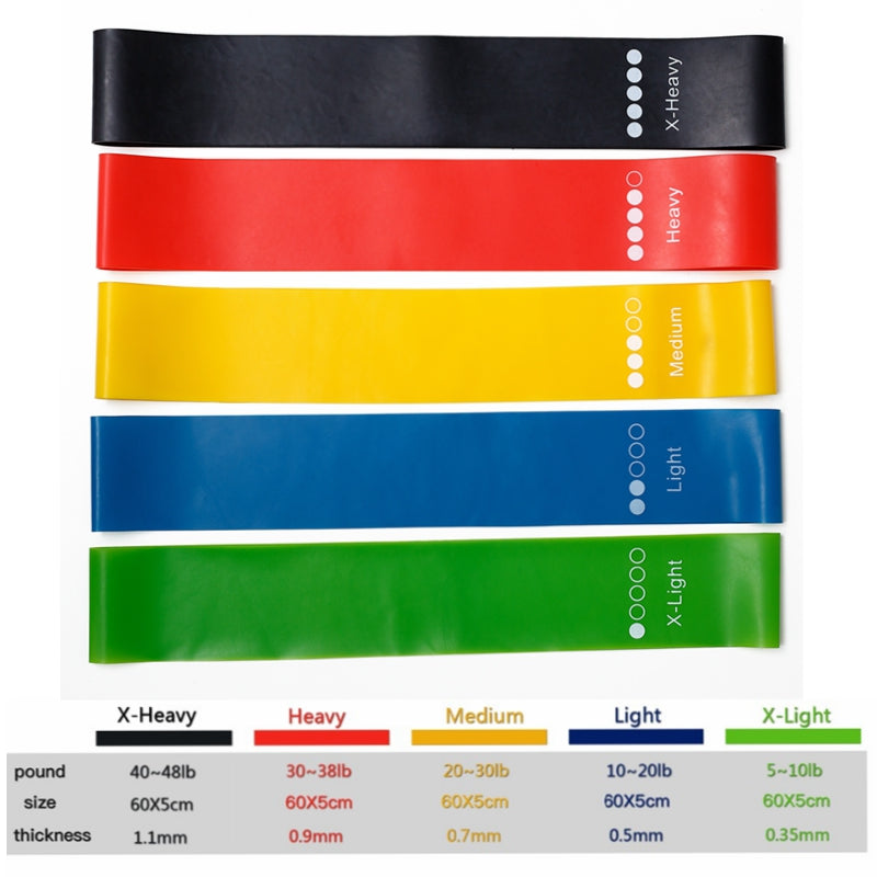 Resistance Bands Set – 5-Piece Yoga Tension Belts for Body Shaping & Strength Training