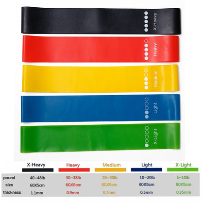 Resistance Bands Set – 5-Piece Yoga Tension Belts for Body Shaping & Strength Training